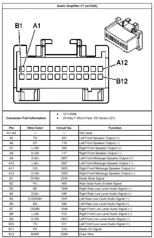 Bose Amp Wiring 03 Acura Tl from lh6.googleusercontent.com