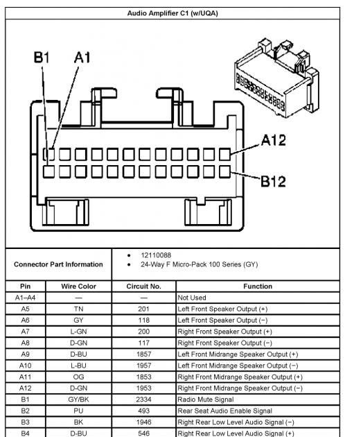 Wiring Diagram: 32 2004 Chevy Trailblazer Radio Wiring Diagram