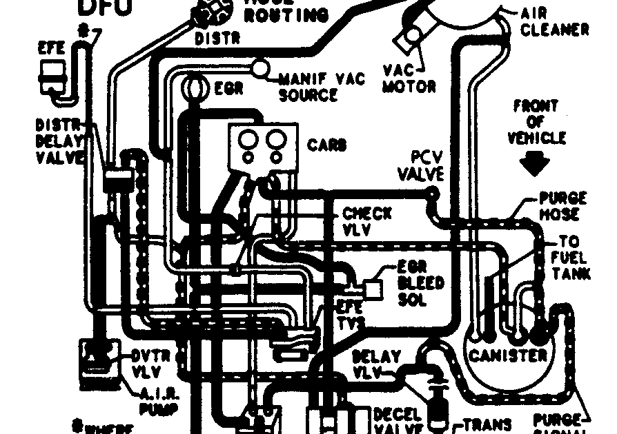 1984 Chevy 350 Vacuum Diagram - Wiring Site Resource
