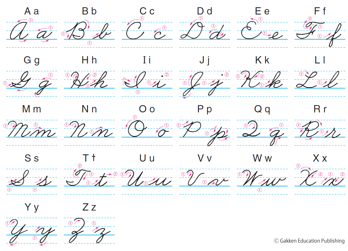 最高 Ever W 筆記体 大文字 カックス