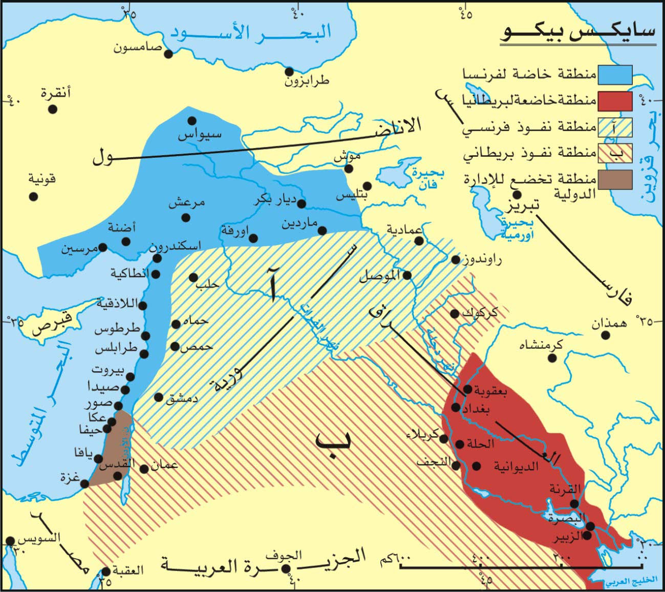 تقسيمات عصور التاريخ واستقراء حال الواقع العربي عالم التكنولوجيا