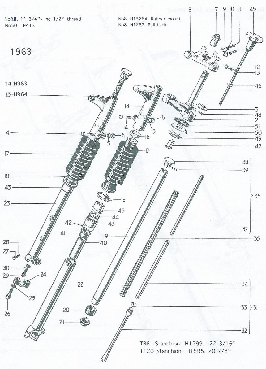 Wiring Diagram Bsa A65 - Complete Wiring Schemas