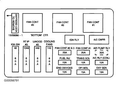 Manual 2003 Ford Focus Fuse Box Diagram