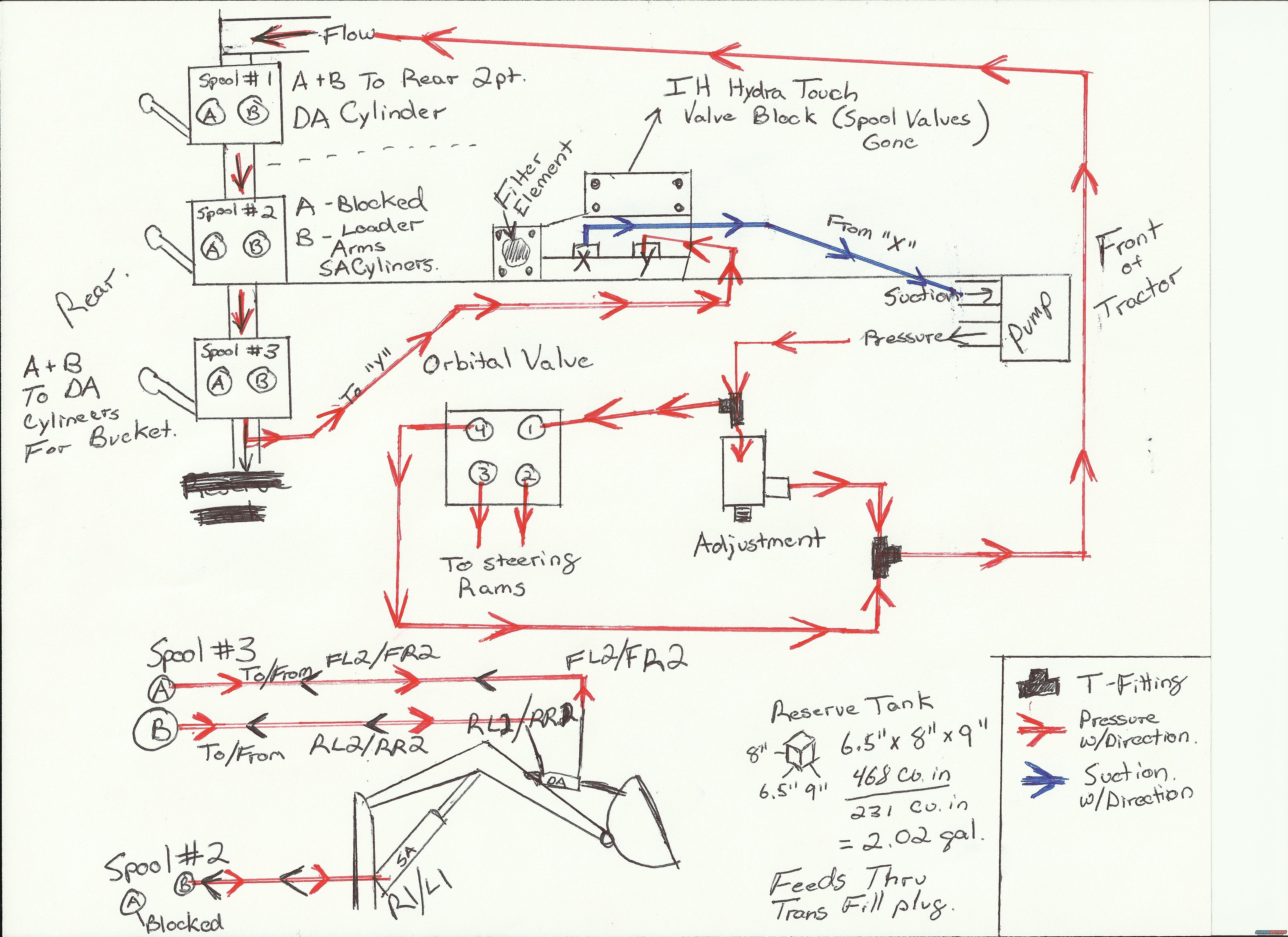 Lowrider Hydraulic Solenoid Wiring Diagram - Wiring Diagram