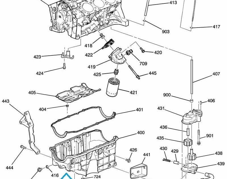 2013 Chevy Impala Engine Diagram - Wiring Diagram