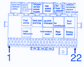 41+ 1986 Vw Golf Fuse Box Diagram