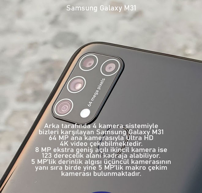 Samsung Galaxy M31 Ringtone Mp3 Download