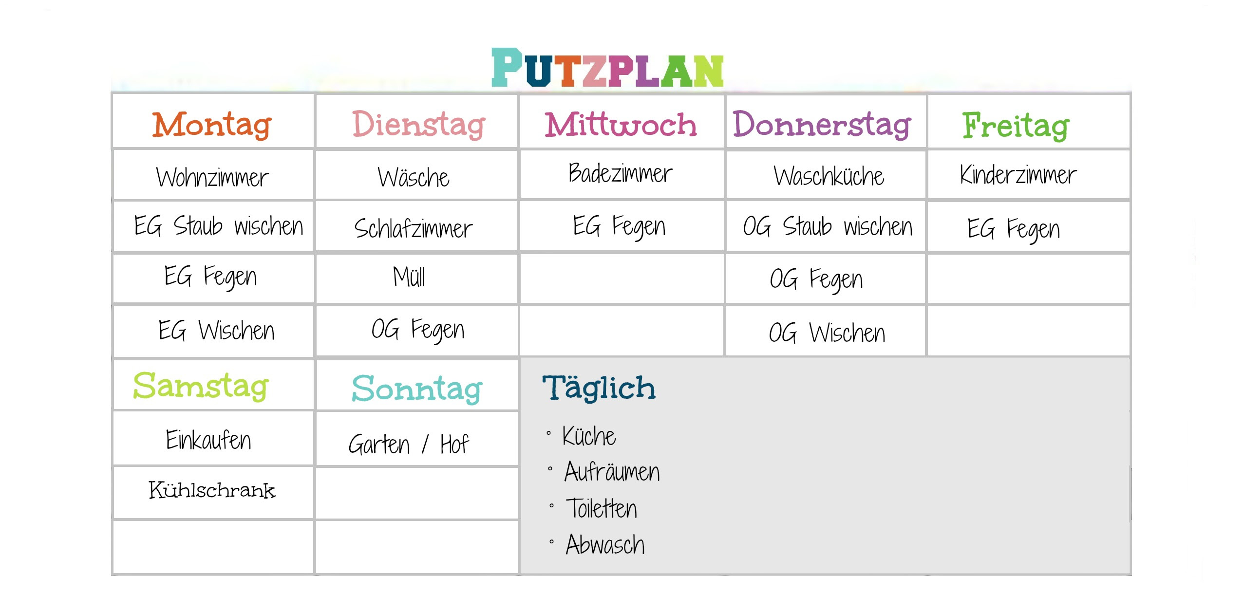 Kuchenordnung Vorlage Küchen Studio