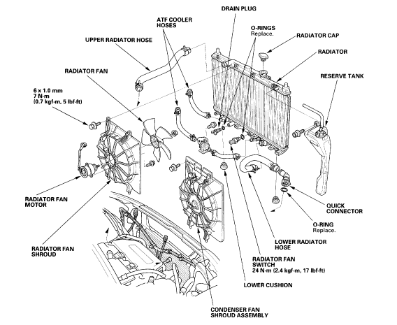 Honda Element 2003 Wiring Diagram - diagram wiring power amp