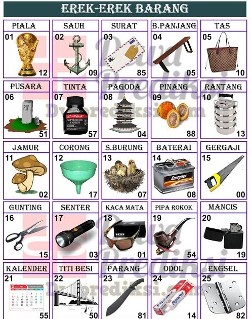 38++ Erek kunci motor hilang information