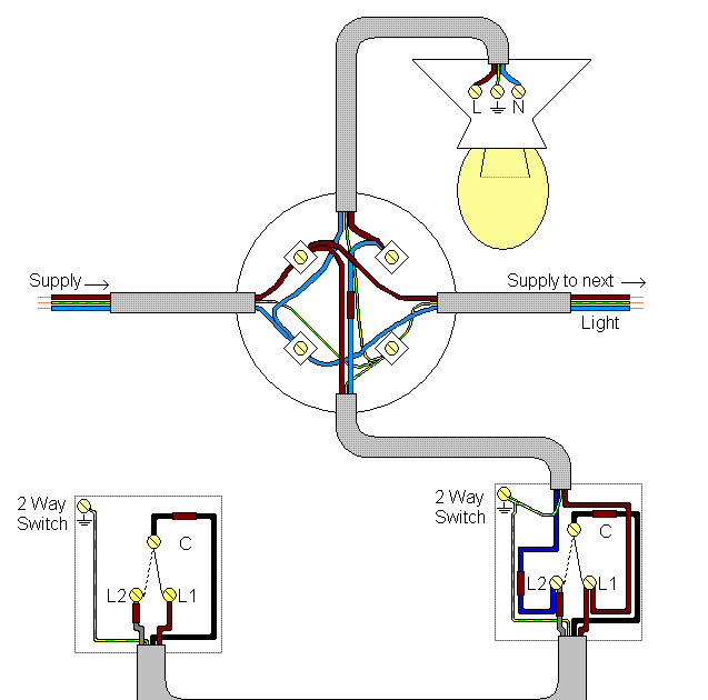 30 Double Light Switch Wiring Diagram