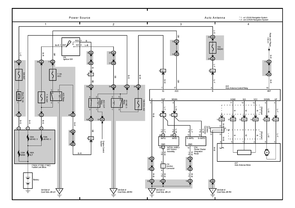 2004 Gmc Envoy Xuv Wiring Diagram Schematic - Cars Wiring Diagram