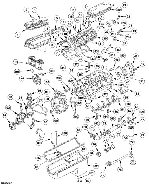 97 Ford F 350 7 3 Diesel Engine Diagram - Wiring Diagram Networks