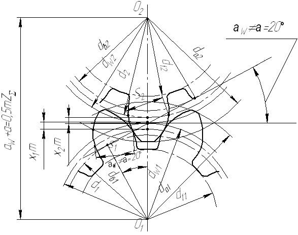Прямозубая коническая передача схема