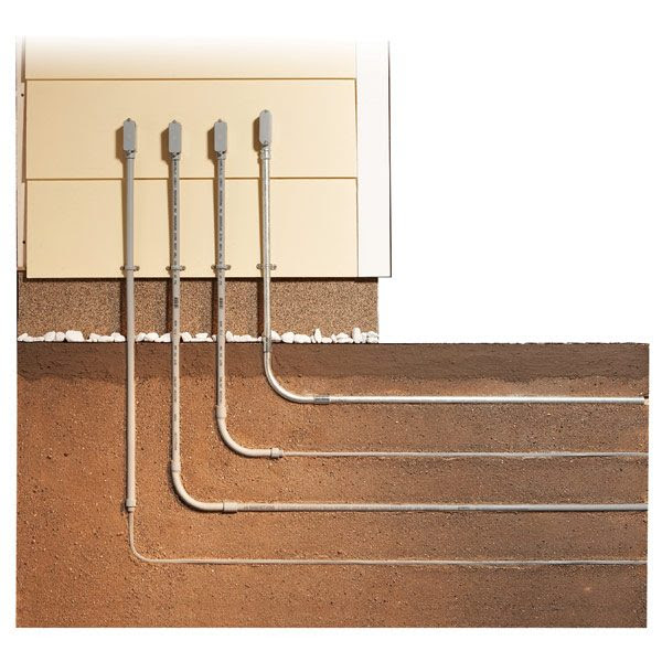 Electrical Wiring Underground - Home Wiring Diagram