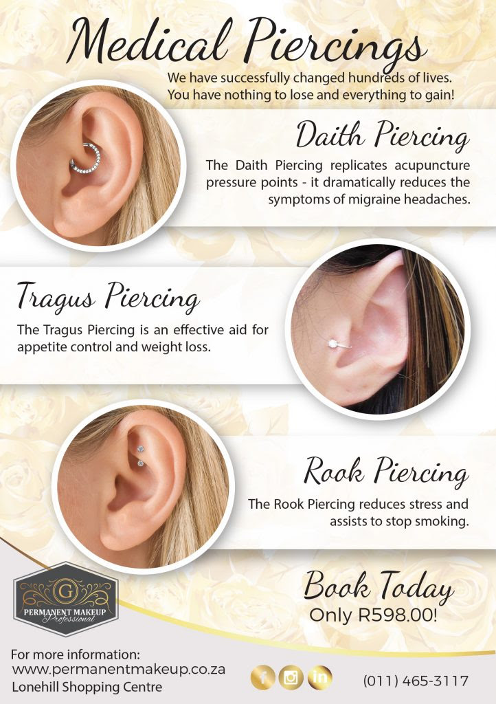 Daith Piercing Chart