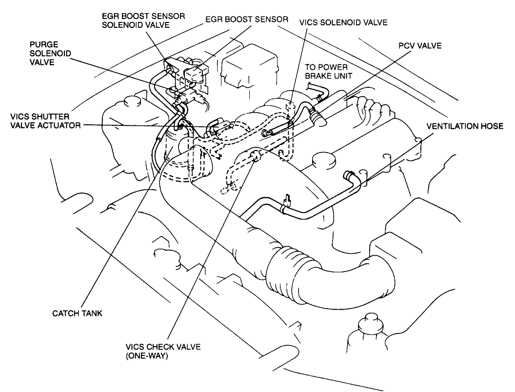 Mazda Fuel Pump Wiring