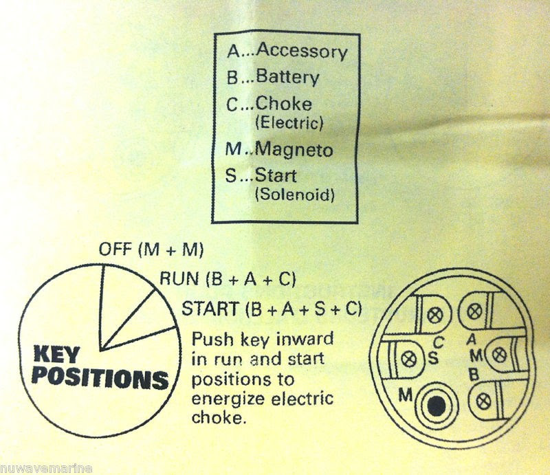 Force Outboard Ignition Wiring Diagram - Wiring Diagram