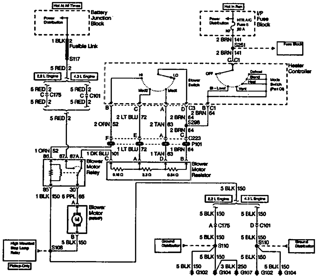 1996 Chevy Blazer Engine Compartment Wiring Diagram