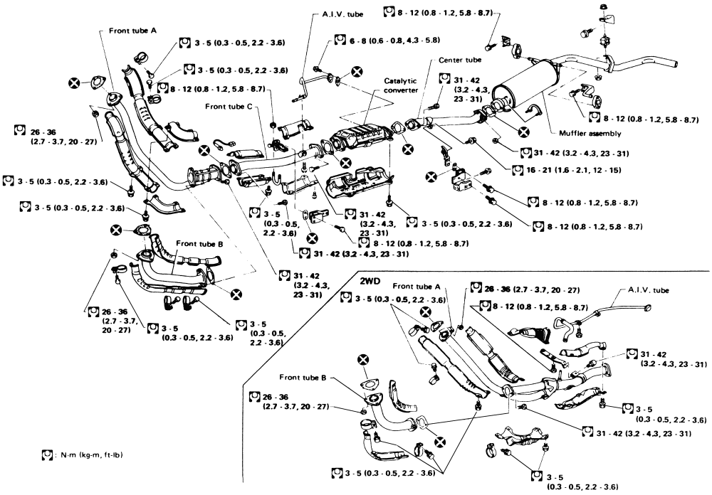 95 Nissan Pickup Radio Wiring - Fuse & Wiring Diagram