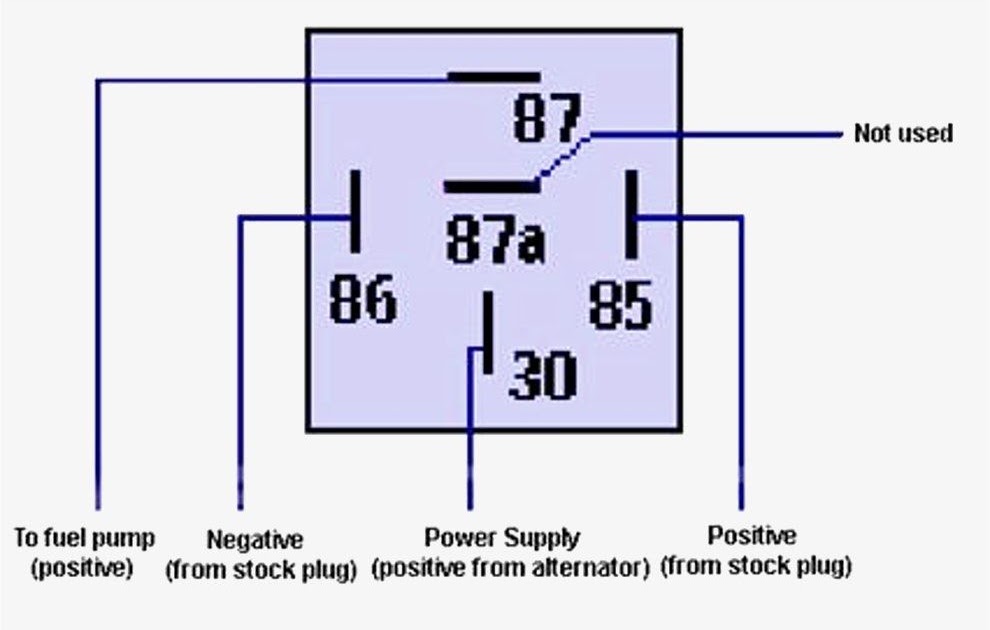 5 Post Relay Wiring Diagram