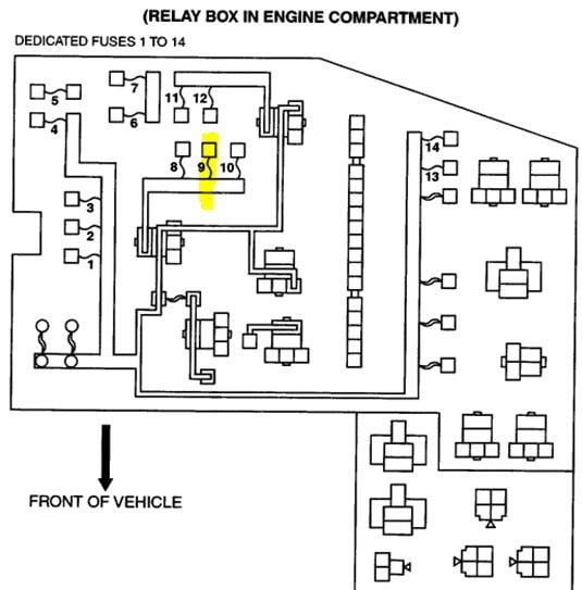 2001 Eclipse Radio Wiring Diagram