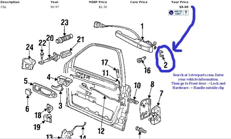 Audi Q5 Door Handle Removal