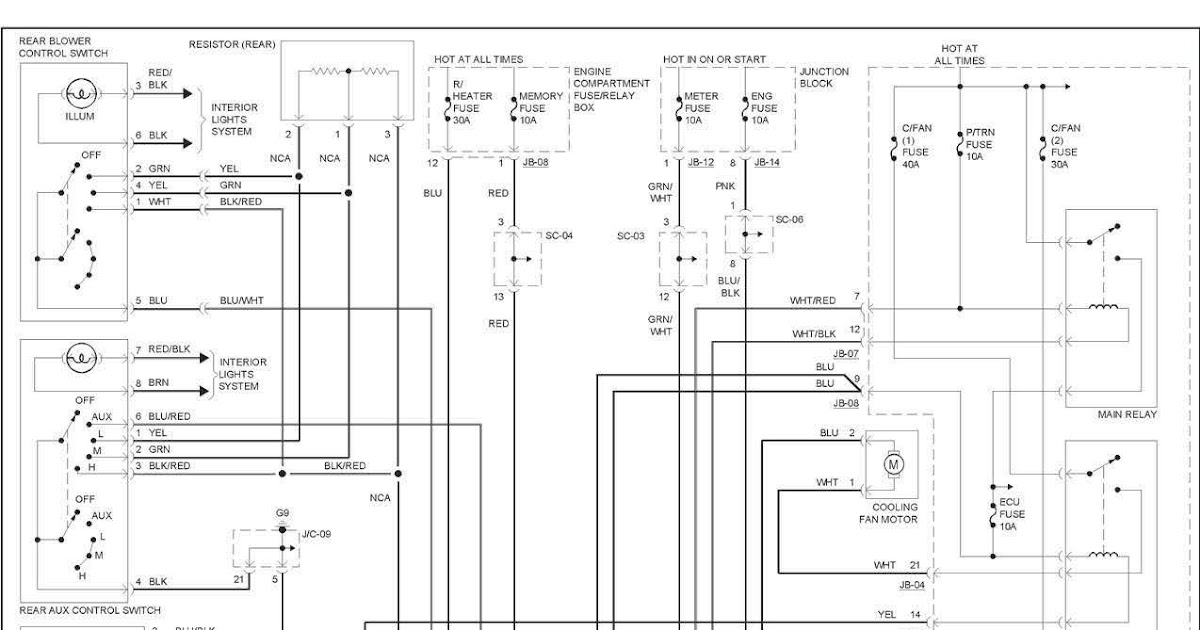 56 2004 Kia Spectra Radio Wiring Diagram - Wiring Diagram Harness