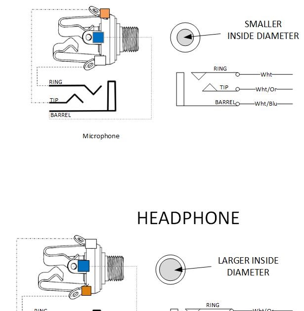 Headphone Jack Wiring : What material are the thin, colored wires in my
