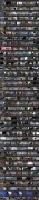 Upskirts 2860-2899 (Beautiful Girls Upskirts Voyeur Escalator)