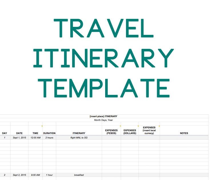 Trip Itinerary Template Google Docs | HQ Printable Documents