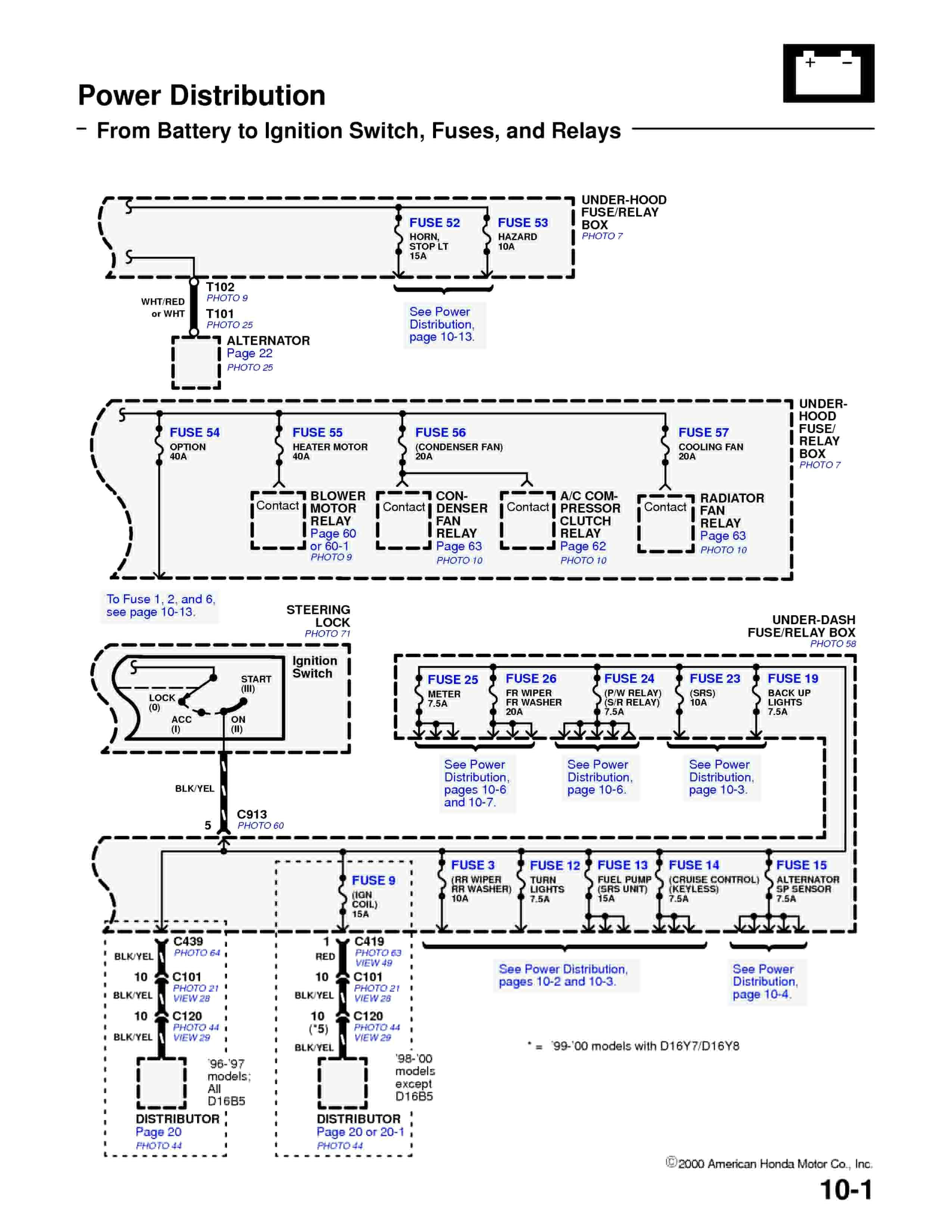 1996 Honda Accord Ignition Switch Wiring Diagram Wiring Diagram