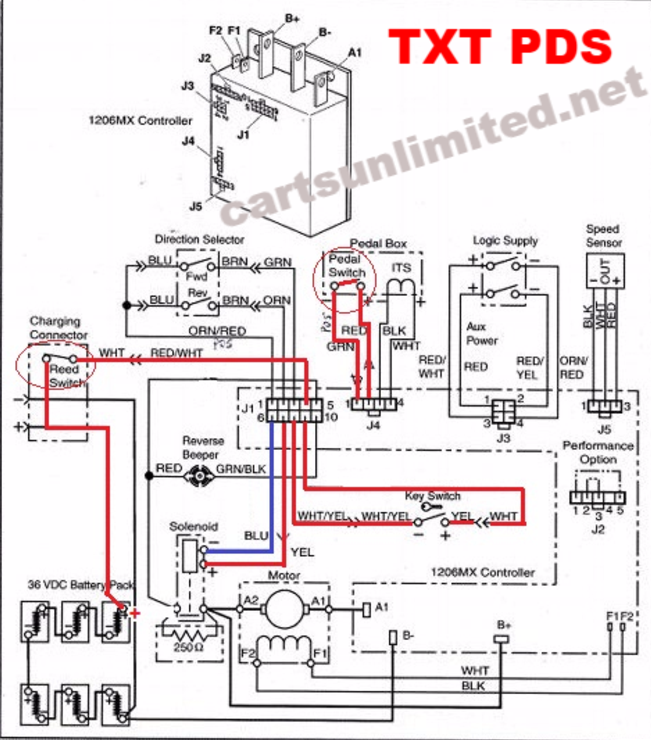 19 Lovely 1994 Club Car Ds Wiring Diagram