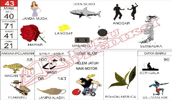 Erek Erek Helm Pencari Soal