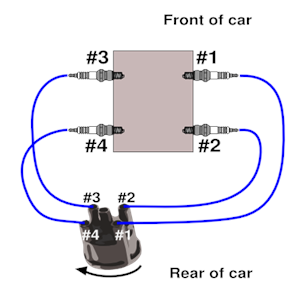 20 Luxury 1973 Vw Thing Wiring Diagram