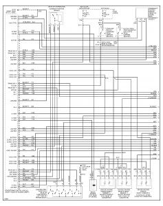 33 1999 Chevy Blazer Wiring Diagram - Wiring Diagram List