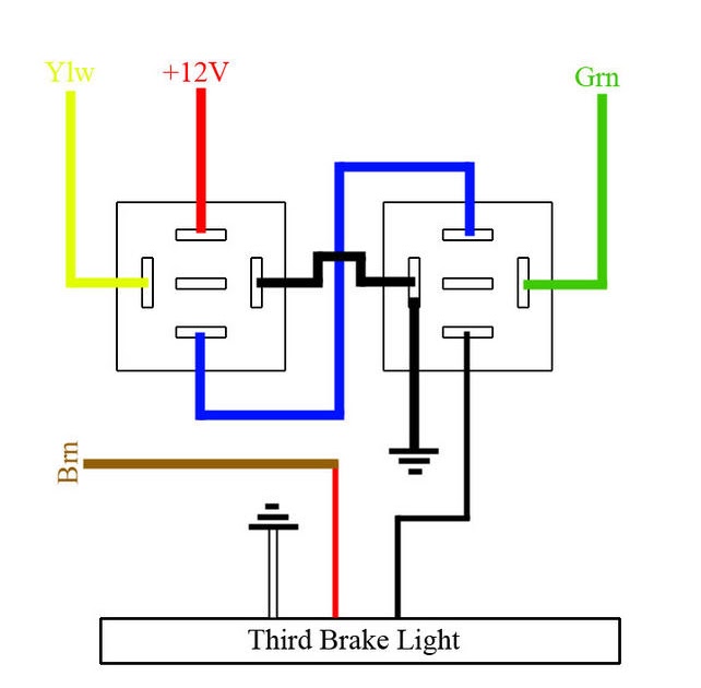 Third Brake Light Wiring - madcomics