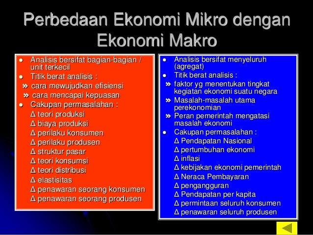 Contoh Permasalahan Ekonomi Makro Dan Ekonomi Mikro 