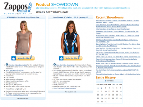 Clothes.com Clothes.com