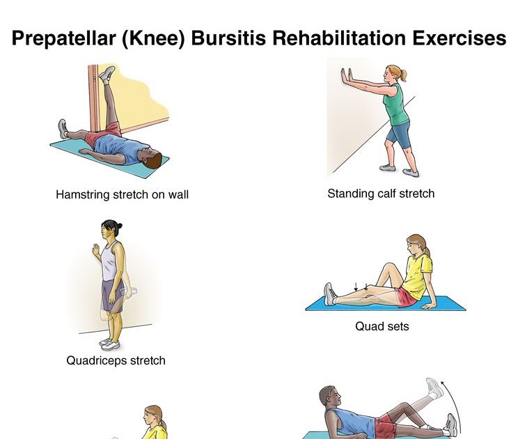 Physical Therapy For Knee Injuries