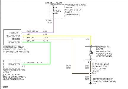 35 2002 Jeep Liberty Wiring Diagram - Wiring Diagram Niche