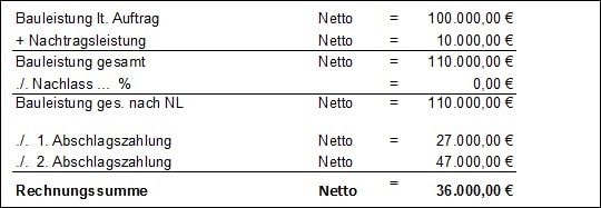 Wie Sieht Eine Kumulierte Rechnung Aus Via Kasno