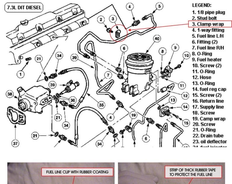 60 Powerstroke Fuel Line Diagram - Diagram Resource Gallery