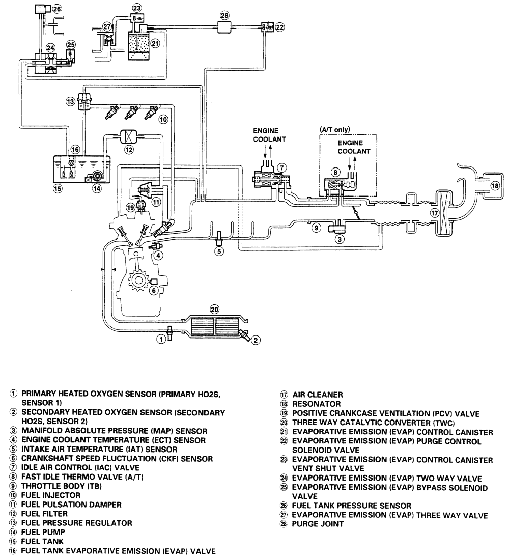 Honda Hrv Engine Diagram