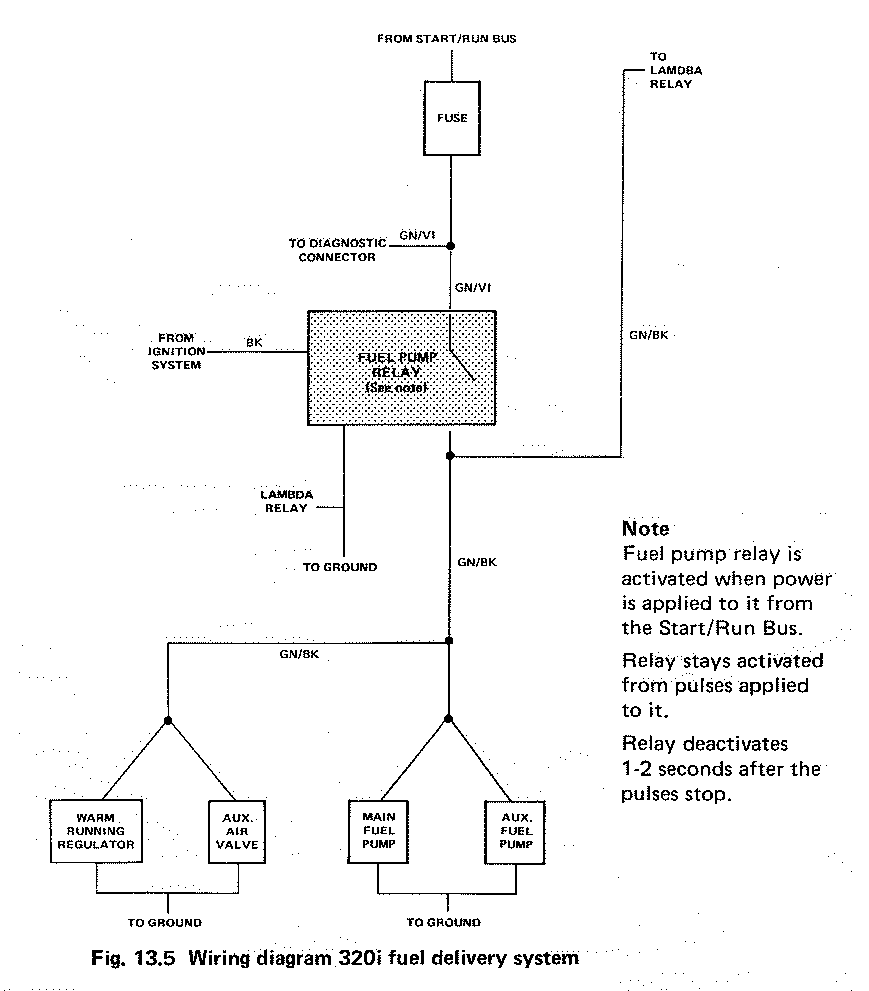 2001 Bmw 325i Fuel Pump Wiring Diagram - Thxsiempre