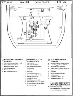 schematics and diagrams: Engine component with automatic and manual