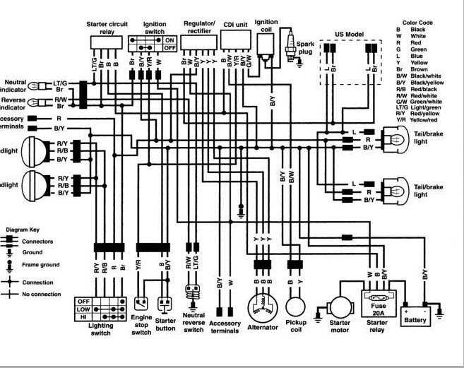1993 Kawasaki Bayou 220 Wiring Diagram - Wiring Diagram Schemas