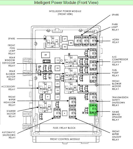 22 2009 Chrysler 300 Fuse Box Diagram - Wiring Diagram Niche