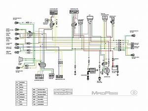 Headlight Rusi 125 Motorcycle Wiring Diagram : Diagram Speedfight Cdi