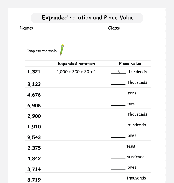 Expanded Notation Worksheets Third Grade - Free Progress